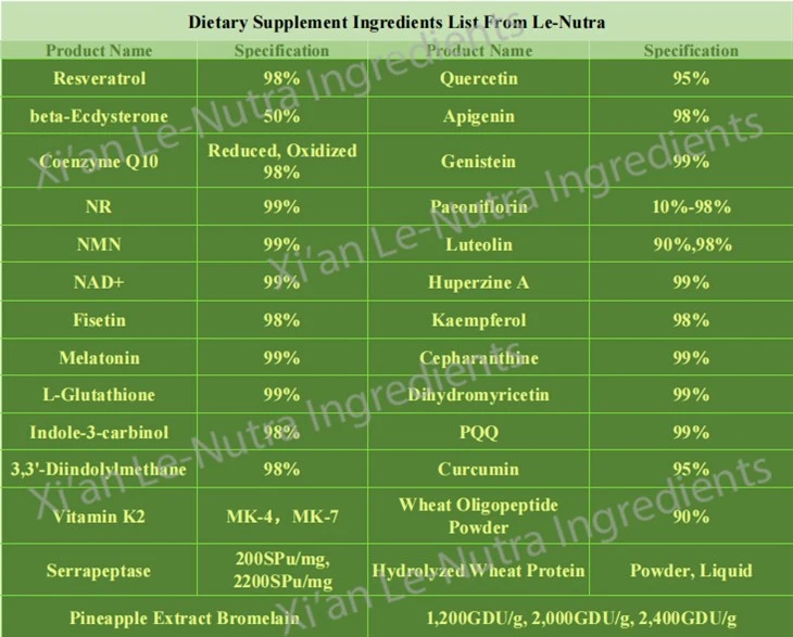 Vitamin K2 Bulk Powder